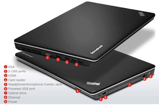 پورت های لپ تاپ Lenovo ThinkPad Edge E535